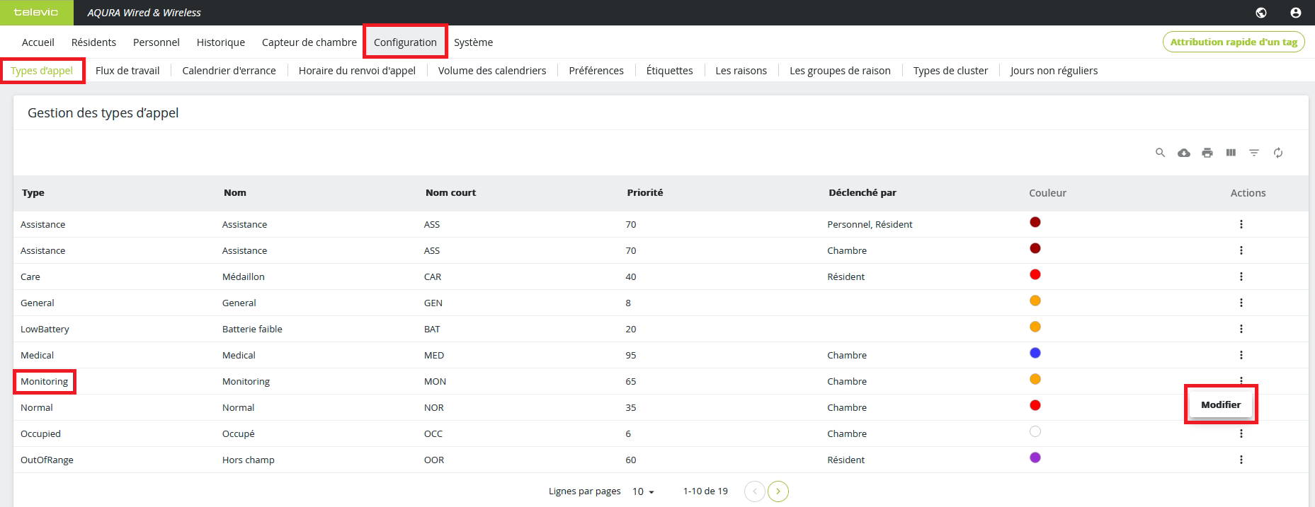Configuration des types d'appel